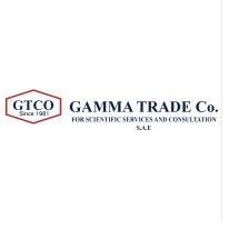 Gamma Trade Co.